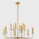 Loft Industry Modern - Chit Chandelier